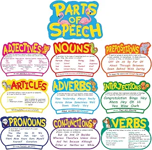 BainGesk 10 Pcs Grammar Posters, Parts of Speech Poster - Perfect Classroom Decoration, Educational Posters for Toddlers - Suitable for Preschool, Homeschool, elementary school